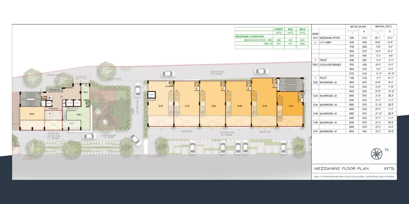 Commercial Space in Jamshedpur | Premium Office & Retail Spaces ...